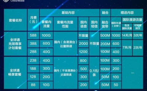中国移动最划算套餐推荐，月费低流量多