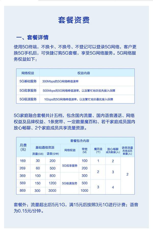 北京移动最便宜的套餐2023：哪个套餐最划算？