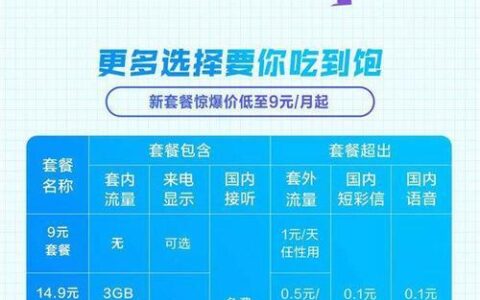 小米移动39元吃得爽套餐怎么样？