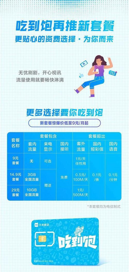 小米移动39元吃得爽套餐怎么样？