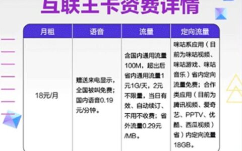 移动流量王卡套餐介绍：30GB专属流量，月租18元