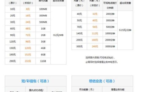 中国移动58元套餐详细介绍2023年10月
