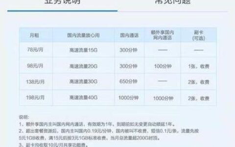 中国移动芝麻卡29元套餐：3GB起步，30GB定向流量，适合哪些人？