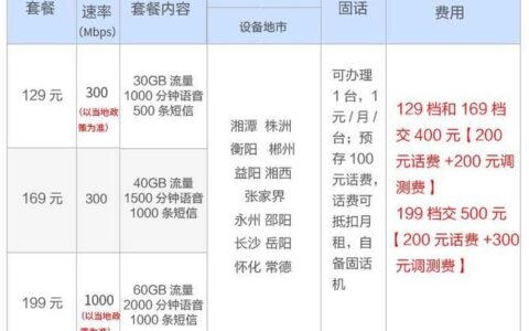 2023年联通300兆宽带一年多少钱？