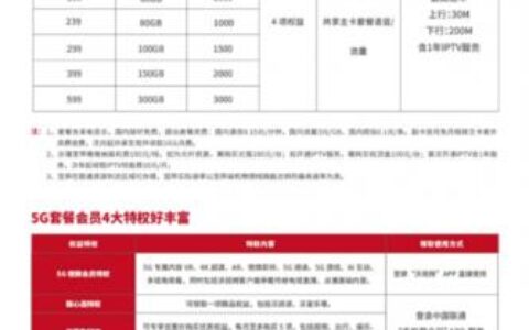 中国联通月租最低的卡，6元保号套餐满足日常需求