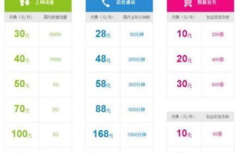 中国移动低套餐有哪几种？月租低至8元