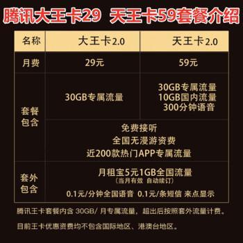 大王卡和天王卡哪个划算？看完这篇文章就知道了