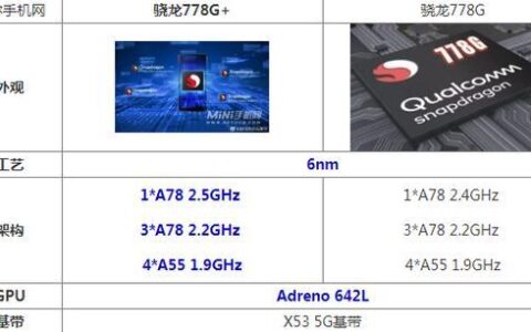 骁龙778G性能怎么样？值得买吗？