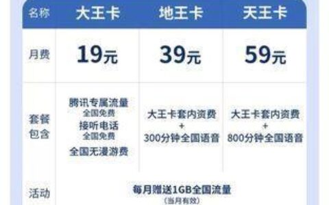 大王卡转什么套餐最划算？看完这篇文章你就知道了