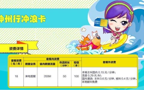 冲浪卡是什么？如何选择？