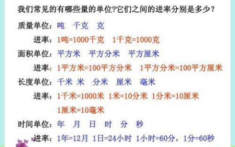 1升等于多少千克？