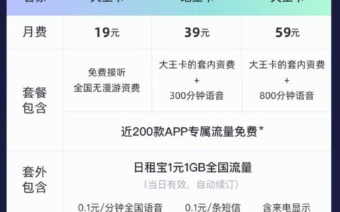 19元大王卡，流量免费用，还送亲情网