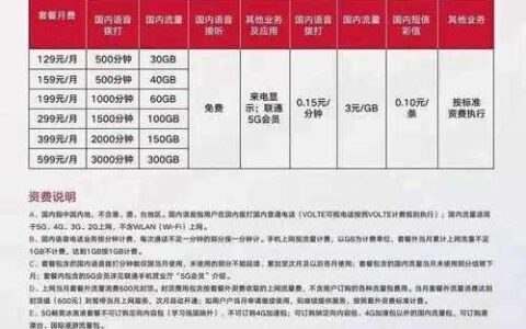 彩信多少钱一条？2023年最新资费
