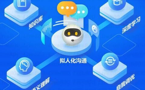 在线人工客服咨询：提升客户体验的利器