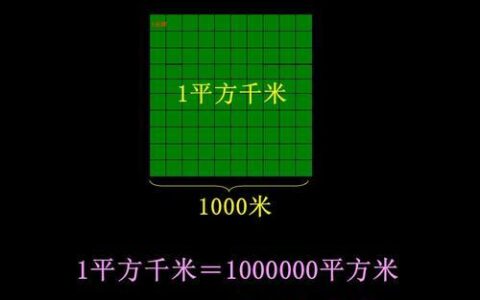 1平方米等于多少平方千米？
