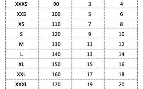 100码等于多少米？