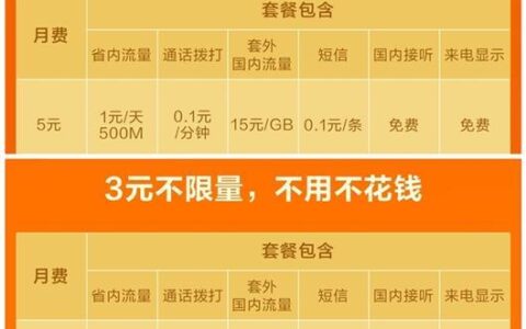 小米手机卡：流量充足、价格实惠、使用便捷
