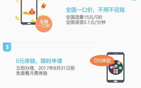 联通卡网上申请流程详解，轻松办理新卡