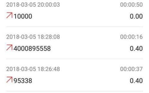 电信VoLTE收费吗？2023年最新资费详解