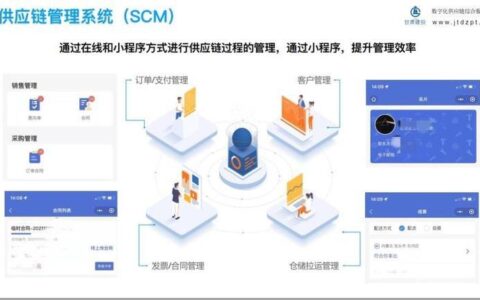 鸿运通商供应链移动版，让供应链管理更高效