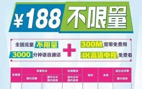 中国移动29元3000分钟套餐：性价比之王