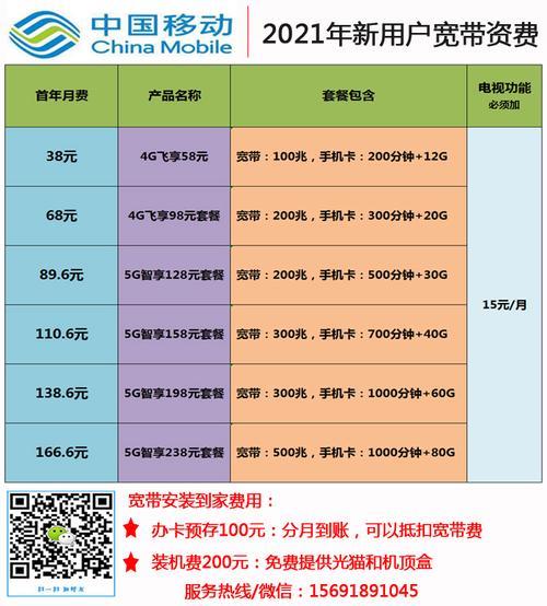 移动39元套餐一览表2023年10月更新