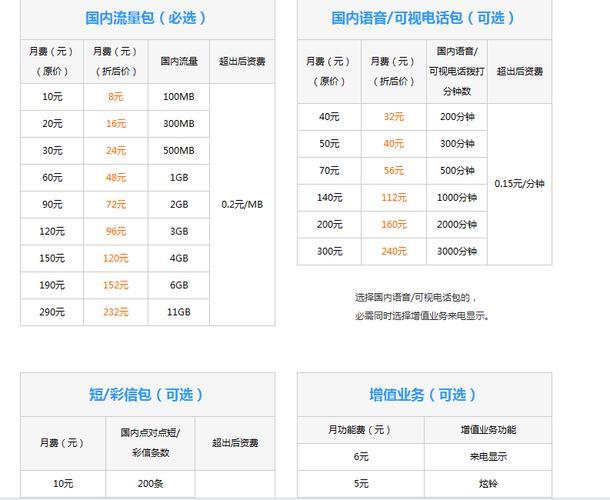成都移动宽带套餐价格表2023看完这篇文章就够了