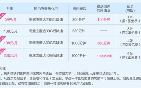 中国移动18元套餐介绍明细：1GB流量+100分钟通话，性价比超高