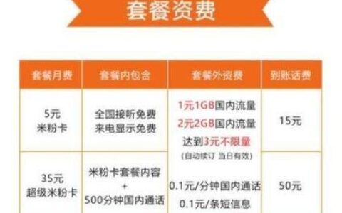 联通100g流量卡怎么样？哪个套餐最划算？