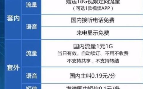 18元移动王卡套餐，流量多、通话免费、性价比高