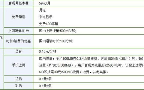 电信宽带59元套餐详情，流量、通话、网速全满足