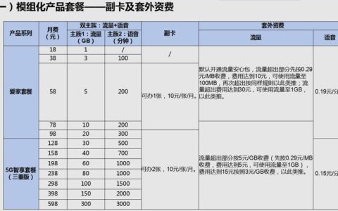 移动宽带电视怎样收费？