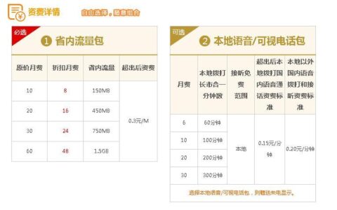 38元套餐一览表性价比高的流量套餐推荐