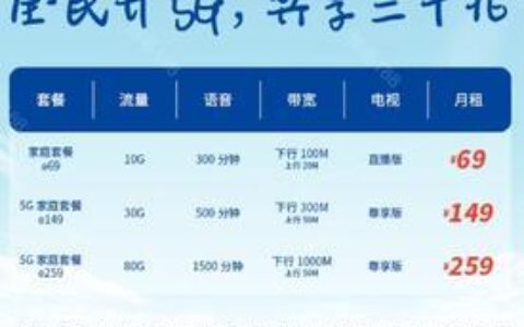 电信39元套餐介绍：流量、通话、功能一应俱全