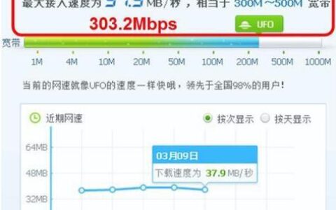 电信100M宽带网速怎么样？满足日常使用需求吗？