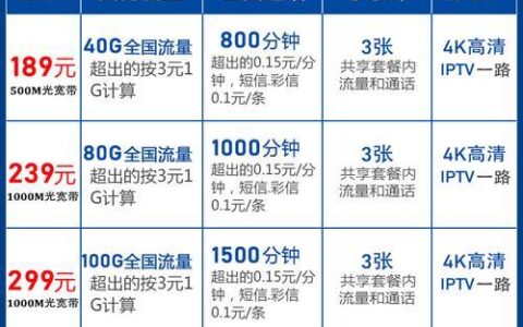 电信套餐价格表2023最新版，流量、语音、宽带一网打尽