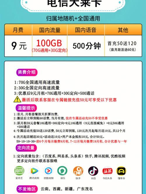 电信169套餐，满足日常通话和上网需求