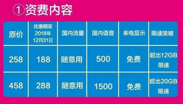 移动和电信哪个便宜？看完这篇文章你就知道了