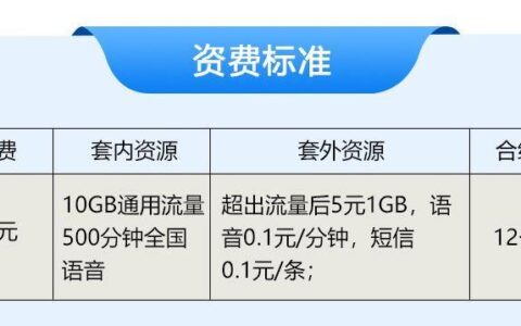 59元移动套餐可以变回39元吗？