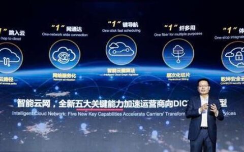 中国联通cBSS：助力运营商数字化转型