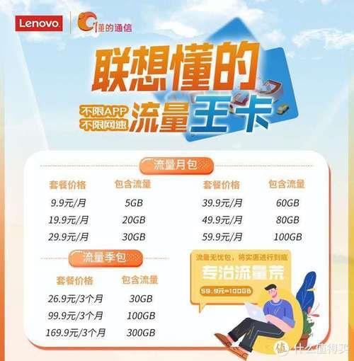 联通物联网流量卡怎么样？优缺点分析