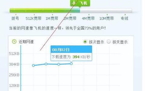 广东联通宽带怎么样？网速、稳定性、价格全面评测