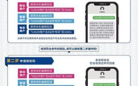 联通卡转电信卡流程详解