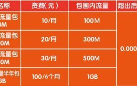 广东联通暖蜂卡套餐介绍：流量充足、通话便宜