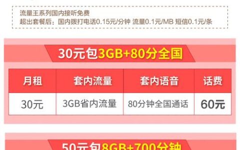 联通4g全国流量王8元套餐，月租低流量多