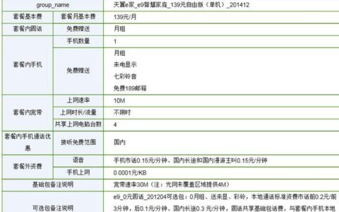 电信139元套餐必须用2年吗？