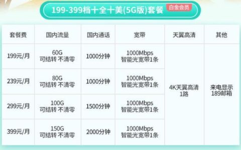 电信宽带1000兆上行多少？