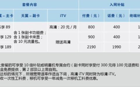 电信长期卡套餐是真的吗？看完这篇文章你就知道了