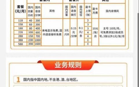 中国广电卡号段介绍：号段范围、套餐资费、优惠政策