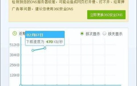 电信宽带一般家用多少兆？看完这篇文章就知道了